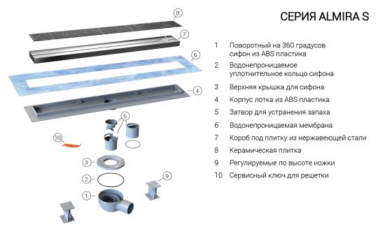 Душевой лоток Vincea SAY ALMIRA -S под плитку SAY.602.80.S.U схема 3