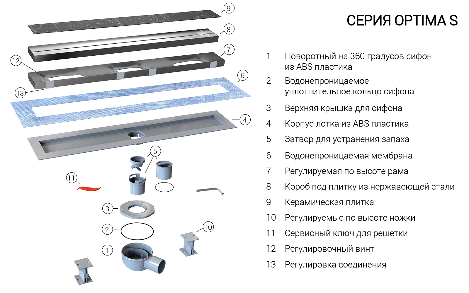 Душевой лоток Vincea SAY OPTIMA -S под плитку SAY.603.60.S.U схема 4