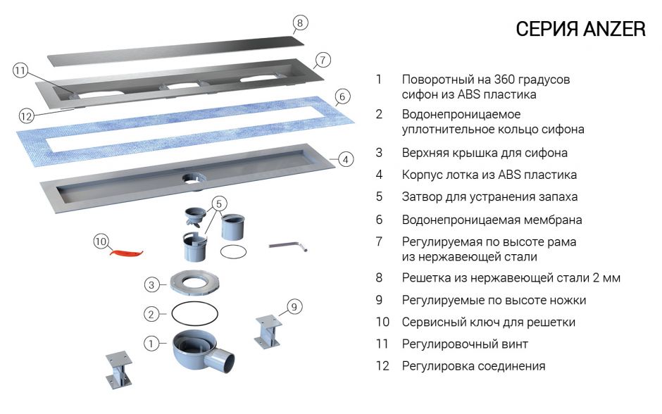 Душевой лоток Vincea SAY ANZER SAY.72.2.60.STN ФОТО