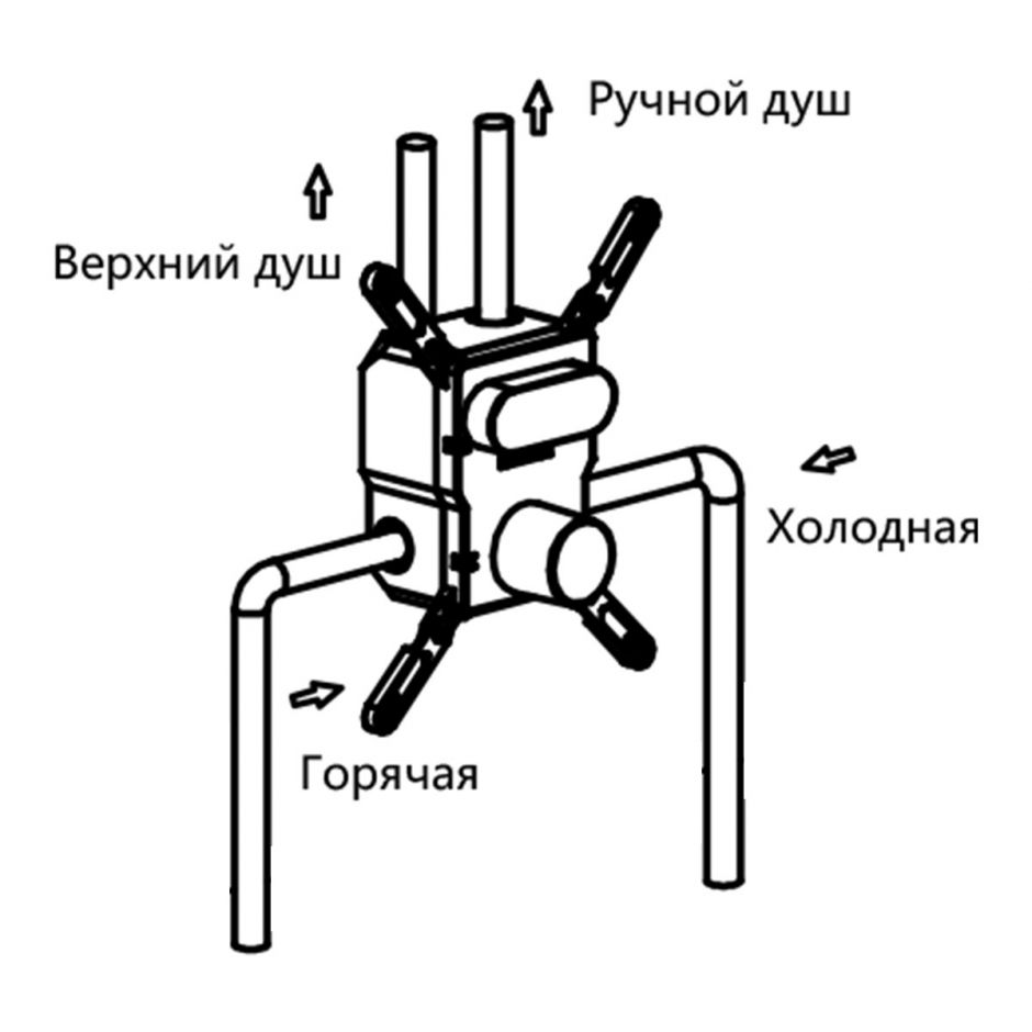 Встраиваемый двухфункциональный смеситель для душа Vincea VSCV-421CH ФОТО