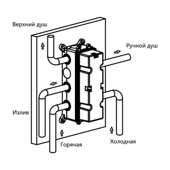 Встраиваемый трехфункциональный смеситель для душа Vincea VSCV-433TCH схема 6 Встраиваемый трехфункциональный смеситель для душа Vincea VSCV-433TCH схема 6
