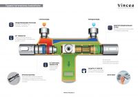 Душевая стойка без излива Vincea NEXT VSFS-1N0TCH схема 4 Душевая стойка без излива Vincea NEXT VSFS-1N0TCH схема 4