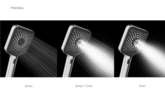 Встраиваемый двухрежимный душевой комплект Vincea VSFW-433TI4RMB схема 12 Встраиваемый двухрежимный душевой комплект Vincea VSFW-433TI4RMB схема 12