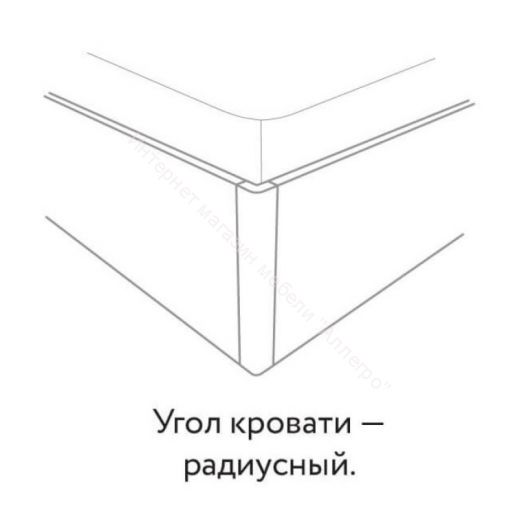 Кровать "Милана" | каркас 1600х2000