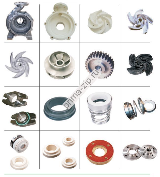Запчасти к насосам  Ш, НШ,  НМШФ ,НМШ ,НМШГ