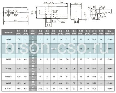 Кулачки сырые высокие SJ15-1 паз 25,5мм (С3-100мм) TMX