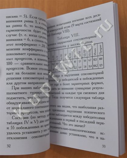 Психология в шахматной игре