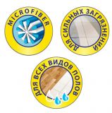 Сменная насадка на липучке Hausmann Classic Home к швабре HM-46 арт.HM-461
