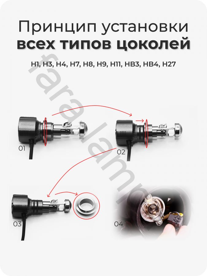 Автолампы светодиодные серия A80S цоколь H7