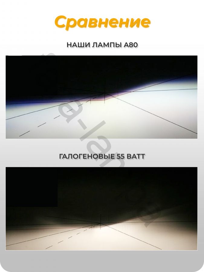 Светодиодные мини линзы автолампы в фары H4 серия A80