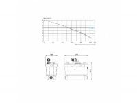 Канализационная установка SFA SANIVITE (400 Вт) V35 схема 4