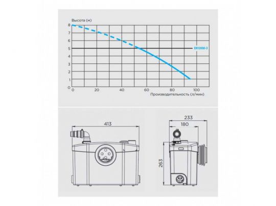 Насос с измельчителем SFA SANIPRO схема 5
