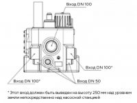 Насос канализационный SFA SANICUBIC 1 GR SE71.3T с пультом и сигнализацией мощность - 3900 Вт схема 4