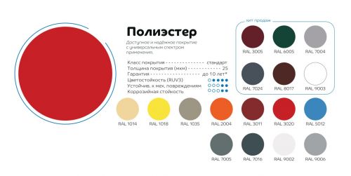 Планка конька плоского, 155х155х2000 мм