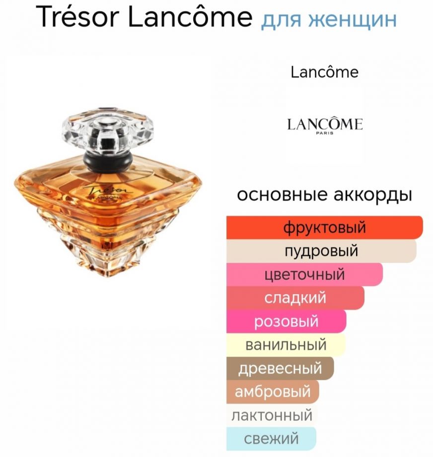~Trésor  (w) ~