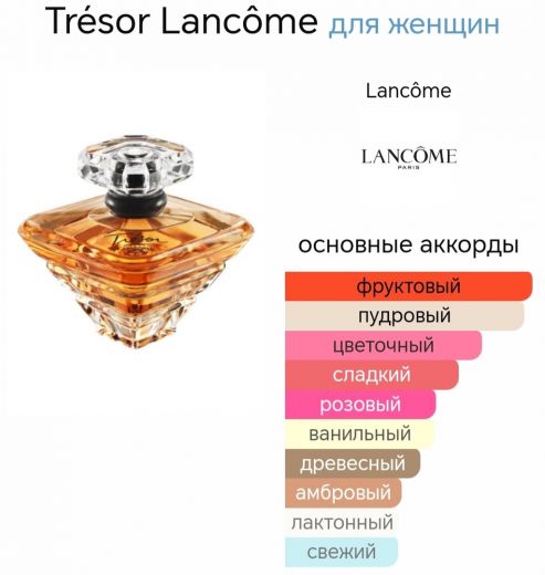 ~Trésor  (w) ~