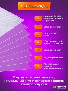 Пакет для вакууматора 15*20см
