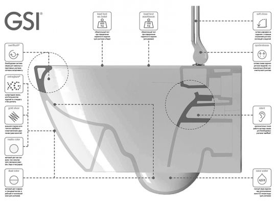 Подвесной унитаз GSI PURA 881505 Swirlflush, для крепежа FISR2, Tortora Matte схема 8