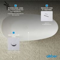 Ванна из искусственного камня ABBER Stein AS9611-1.6 белая матовая схема 8