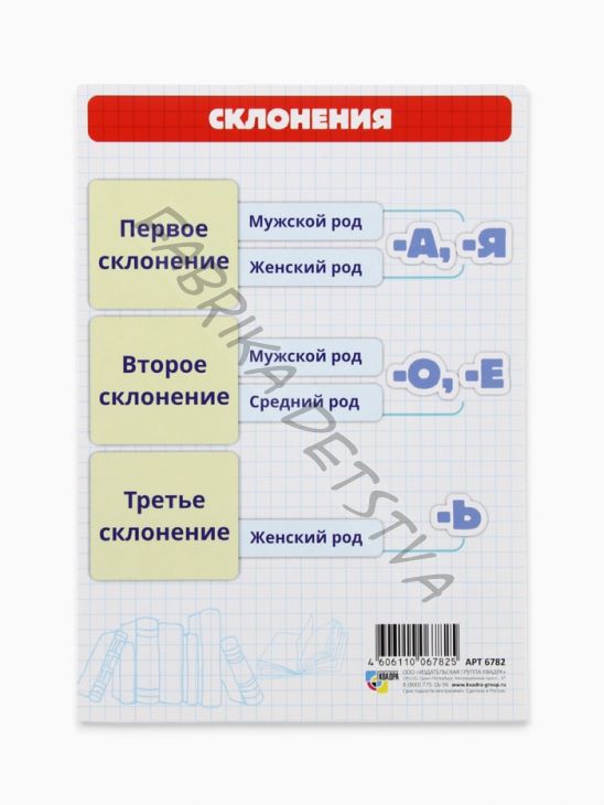 Обучающая карточка-шпаргалка «Склонения» 15x21 см