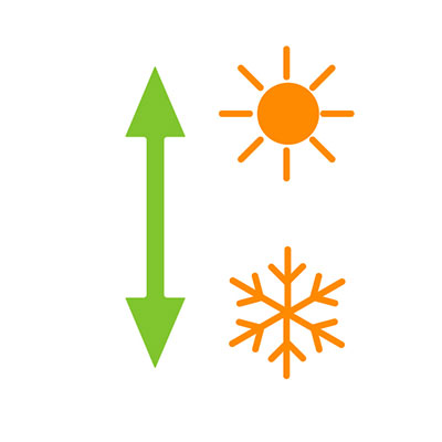 Терморегуляторы