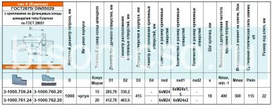 Патрон токарный 3-1000.759.24 1000 мм  БелТАПАЗ (Кэмлокк УК15)