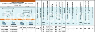 Патрон токарный 3-1000.360.24 1000 мм  БелТАПАЗ (ГОСТ12595 A1 УК15)