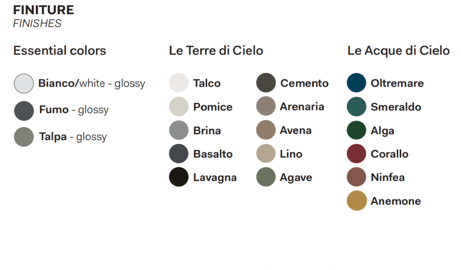 Биде напольное Cielo Mare MRBI с 1 отверстием под смеситель ФОТО