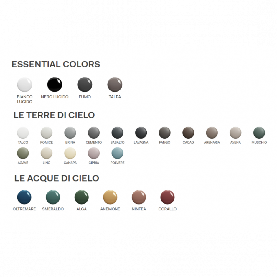 Накладная овальная раковина Cielo Les Petites LPLAO/LPLAOSF 55х31 см ФОТО