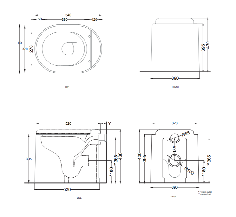 Напольный унитаз безободковый Cielo Itaca ITVAK ФОТО