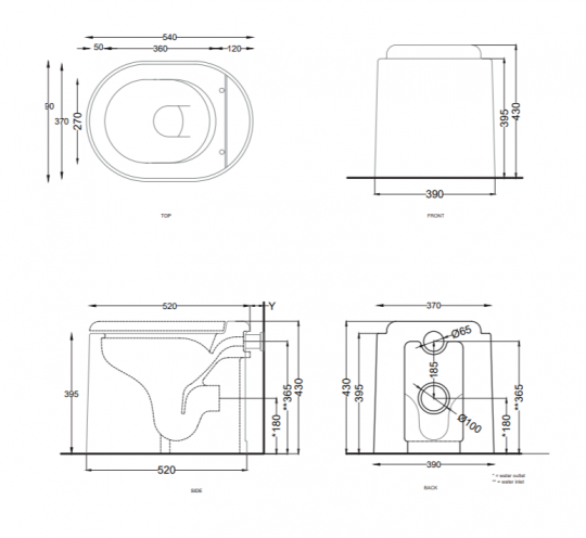 Напольный унитаз безободковый Cielo Itaca ITVAK схема 2