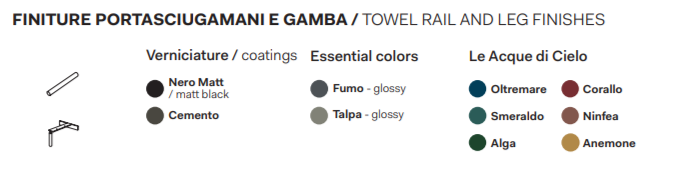 Полотенцедержатель для тумбы Cielo Theo THPL ФОТО