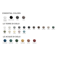 Столешница для каркаса Cielo Les Petites LPPIQ35 квадратная 33х33х1,2 см схема 2