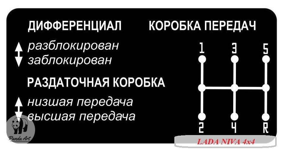 Наклейка управления раздаткой и КПП-5 Lada Niva Travel 4x4