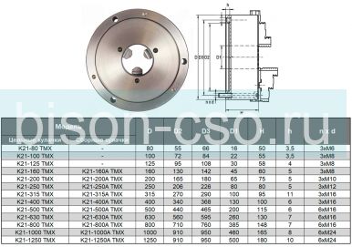 Трехкулачковый токарный патрон 500 мм K21-500 TMX