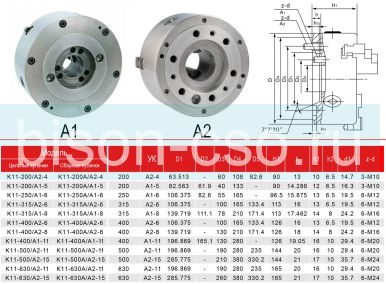 Токарный патрон FUERDA K12-315/A1-8 315мм