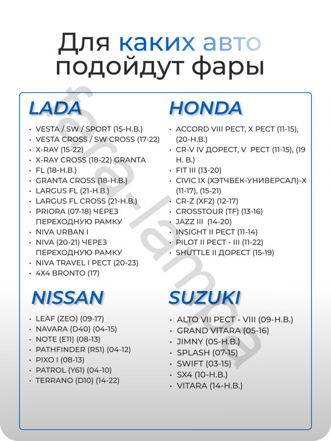 Противотуманные светодиодные фары с границей света