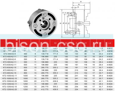 Четырехкулачковый токарный патрон K72-800/A2-11 Fuerda