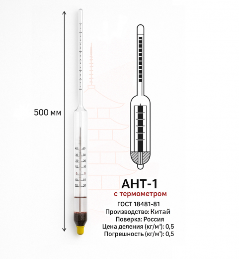 Ареометр для нефти и нефтепродуктов АНТ-1 (890...950) кг/м³, (с поверкой)