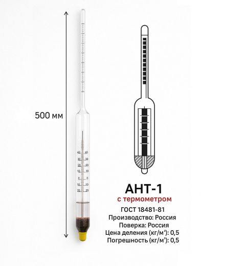 Ареометр для нефти и нефтепродуктов АНТ-1 (650...710) кг/м3, (ГОСТ 18481-81), с поверкой до 26г.