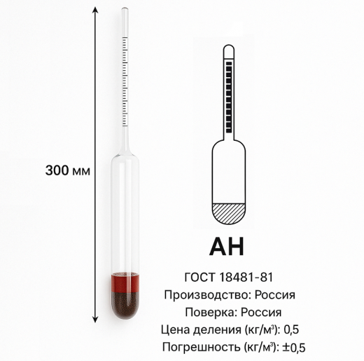 Ареометр для нефти и нефтепродуктов АН (860...890) кг/м³, (ГОСТ 18481-81)