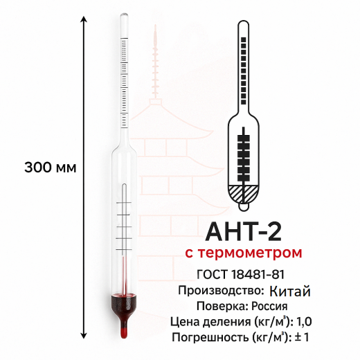 Ареометр для нефти и нефтепродуктов АНТ-2 (910...990) кг/м³, (с поверкой)