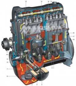 Проверка Крепления Маслопроводов на Автомобиле Варшавское шоссе 170Бс7