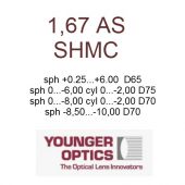 Younger  AS 1.67 SHMC