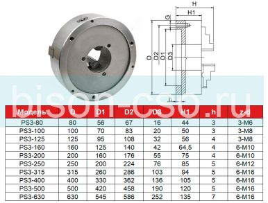 Токарный патрон FUERDA PO3-125 (3504-125) 125мм