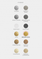 Держатель для душа FIMA Carlo Frattini цвет: Brushed Gold  F2028 OS схема 2