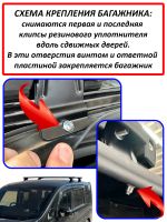 Багажник на крышу Honda Stepwgn (4G) (2017-2021), ЕД, стальные прямоугольные дуги