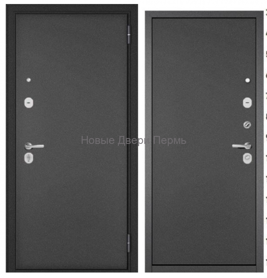 Входная дверь TRUST ECO MM 90 – металлическая утеплённая дверь Антрацит букле и Медь