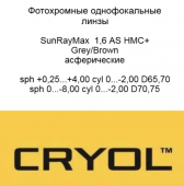 Cryol 1.6 AS SunRayMax HMC+ (BROWN, GREY)