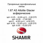 Shamir Altolite 1.67  AS Glacier